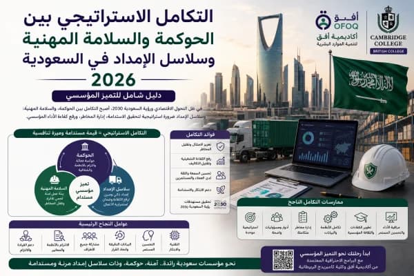 التكامل الاستراتيجي بين الحوكمة والسلامة المهنية وسلاسل الإمداد في السعودية 2026