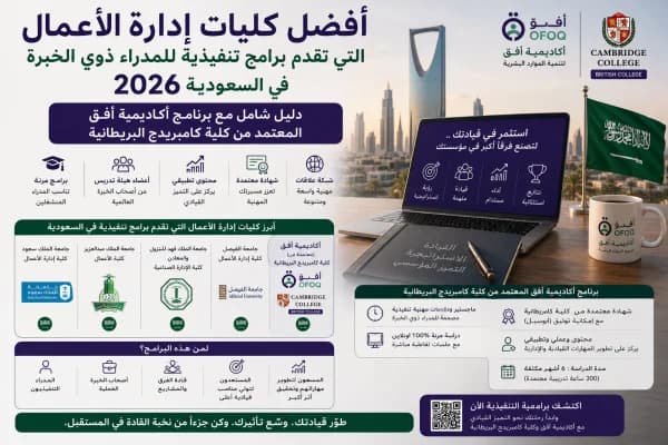 Which Business Schools Offer Executive Programs for Experienced Managers? Your Guide to the Best Options in Saudi Arabia
