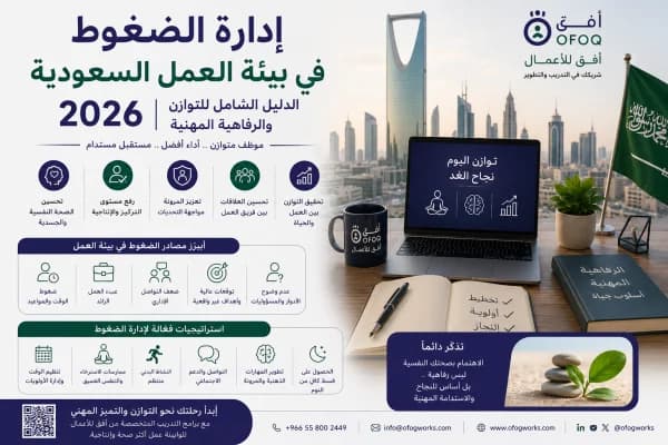 Stress Management in the Saudi Workplace 2026 – The Complete Guide to Balance and Professional Well-being